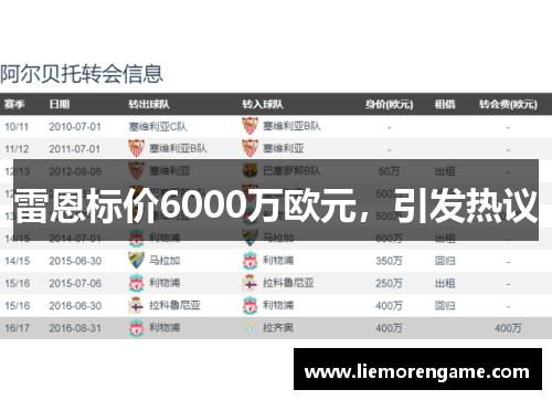 雷恩标价6000万欧元,引发热议 雷恩标价6000万欧元,引发热议